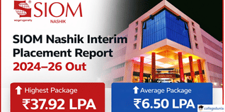 SIOM Nashik Interim Placement Report 2024–26 Out; Check Recruiter Participation and Competitive Salary Trends